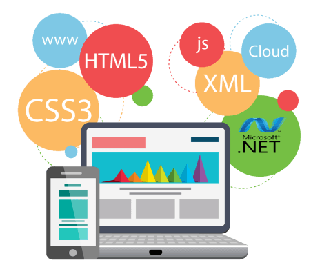 Web designing in Sruvi it solutions