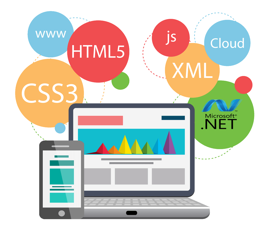 Web designing in Sruvi it solutions